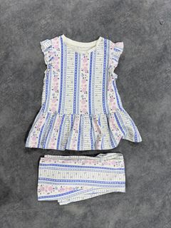 (Category: ) located in . Submitted by preloved_byh (Listing ID 1460096155, Image 1). Description: .
