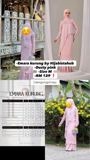 (Category: ) located in . Submitted by hnmrazali (Listing ID 1459903729, Image 1). Description: .