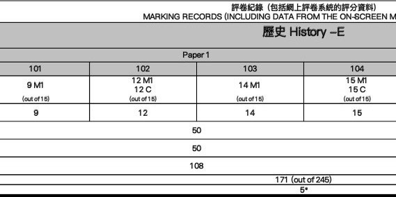（分類：）位於 。 由 goldendog.3312a3 提交（商品編號 1460033021，圖片 1）。簡介： 。