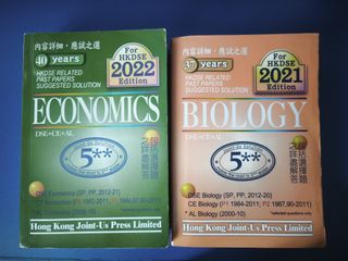 （分類：）位於 。 由 cewing 提交（商品編號 1459923335，圖片 1）。簡介： 。