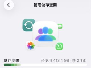 （分類：）位於 。 由 jun_ip 提交（商品編號 1459999333，圖片 1）。簡介： 。
