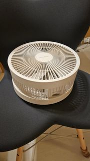 （分類：）位於 。 由 tomkasper052586 提交（商品編號 1460048721，圖片 1）。簡介： 。