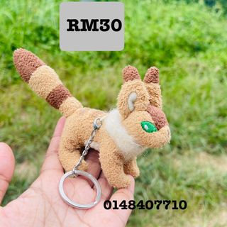 (Category: ) located in . Submitted by preloved_by_ewa (Listing ID 1459998788, Image 1). Description: .