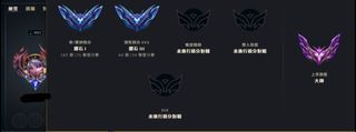 （分類：）位於 。 由 sunnyy7 提交（商品編號 1459829487，圖片 1）。簡介： 。