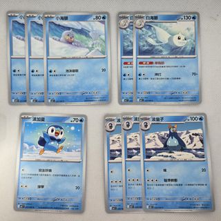 （分類：）位於 。 由 ckkky_ 提交（商品編號 1460078596，圖片 1）。簡介： 。