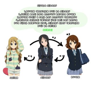 (Category: ) located in . Submitted by sleepyymioo (Listing ID 1459984088, Image 1). Description: .