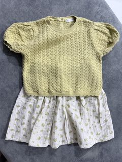 (Category: ) located in . Submitted by preloved_byh (Listing ID 1460095942, Image 1). Description: .