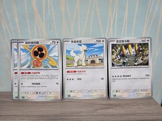 （分類：）位於 。 由 yansit 提交（商品編號 1460048819，圖片 1）。簡介： 。