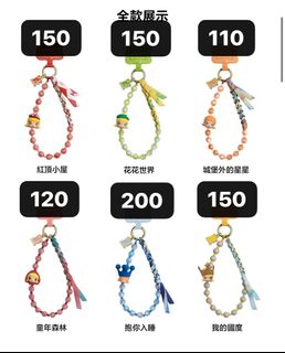 （分類：）位於 。 由 superluore 提交（商品編號 1460095923，圖片 1）。簡介： 。