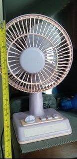 （分類：）位於 。 由 fan_777 提交（商品編號 1459929614，圖片 1）。簡介： 。