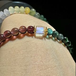 (Category: ) located in . Submitted by loveau.jewel (Listing ID 1460028176, Image 1). Description: .