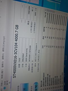 由 youngcloud-57fa (刊登 ID 1460049464，圖片 1) 提交，位於 的 (類別：)，說明：。