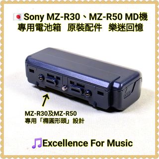 （分類：）位於 。 由 kindshopping 提交（商品編號 1460077094，圖片 1）。簡介： 。
