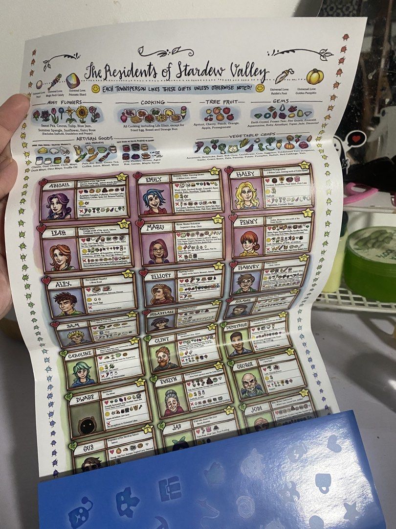 Stardew Valley Guidebook 1.5 4th Edition (Category: Comics & Manga) located in Meycauayan. Submitted by _preloveddstuff (Listing ID 1460003402, Image 2). Description: - Stardew Valley Guidebook (1.5 4th Edition) - Comprehensive game coverage - Ideal for beginners and completionists - All pages are intact - A must-have for Stardew Valley fans.