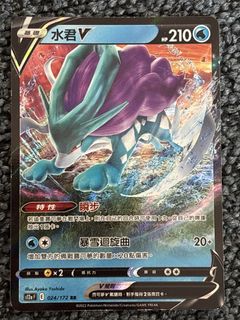 （分類：）位於 。 由 w_seller 提交（商品編號 1459965342，圖片 1）。簡介： 。