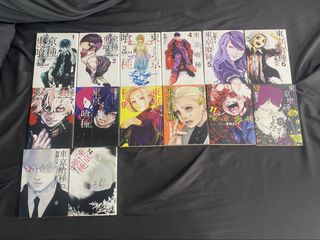 (Category: ) located in . Submitted by jiminloi (Listing ID 1455256810, Image 1). Description: .