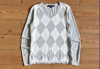 (Category: ) located in . Submitted by jnc__apparel (Listing ID 1460071761, Image 1). Description: .