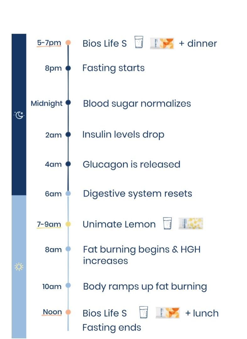 Unimate Tea and Fiber (Category: Health Monitors & Weighing Scales) located in Quezon City. Submitted by comforthrone (Listing ID 1459920845, Image 3). Description: 🍵 UNICITY UNIMATE + 🌿 BALANCE FIBER A simple daily routine to support energy, focus, fullness, digestion, and healthy metabolic function. 🍵 UNIMATE TEA Made with concentrated Yerba Mate, Unimate is designed to support: ⚡ Energy, endurance & stamina 🧠 Focus and healthy cognitive fu