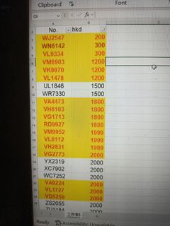 （分類：）位於 。 由 whatsapb4call 提交（商品編號 1460096592，圖片 1）。簡介： 。