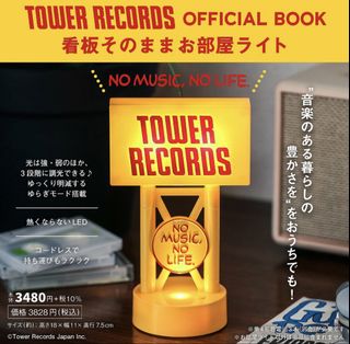 （分類：）位於 。 由 yoyogi_hobbies 提交（商品編號 1460145600，圖片 1）。簡介： 。
