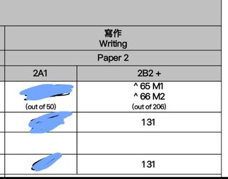 （分類：）位於 。 由 wk_h_ss 提交（商品編號 1460224126，圖片 1）。簡介： 。