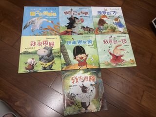 （分類：）位於 。 由 tradesthk 提交（商品編號 1460247958，圖片 1）。簡介： 。