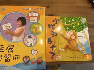（分類：）位於 。 由 natnatgg 提交（商品編號 1460157542，圖片 1）。簡介： 。
