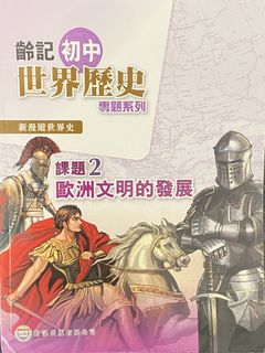 （分類：）位於 。 由 swiftdolphin.8bb002 提交（商品編號 1460161188，圖片 1）。簡介： 。