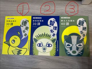 （分類：）位於 。 由 windsormm 提交（商品編號 1460198988，圖片 1）。簡介： 。