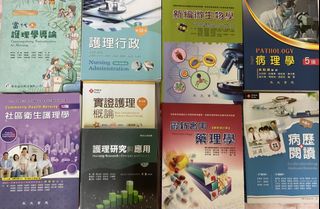 由 grandearth.1e2f63 (刊登 ID 1460140371，圖片 1) 提交，位於 的 (類別：)，說明：。