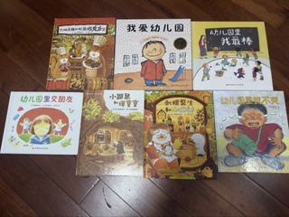 （分類：）位於 。 由 tradesthk 提交（商品編號 1460248500，圖片 1）。簡介： 。