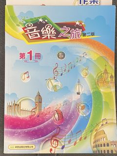 （分類：）位於 。 由 swiftdolphin.8bb002 提交（商品編號 1460161341，圖片 1）。簡介： 。