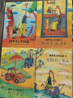 （分類：）位於 。 由 redbeansbeans 提交（商品編號 1460118973，圖片 1）。簡介： 。