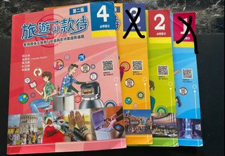 （分類：）位於 。 由 yannn16 提交（商品編號 1458741348，圖片 1）。簡介： 。