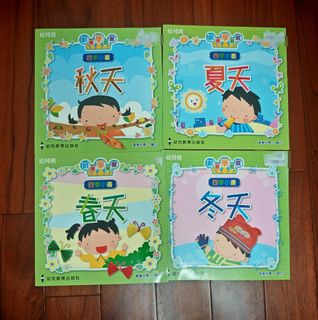 （分類：）位於 。 由 dm2006 提交（商品編號 1460207049，圖片 1）。簡介： 。