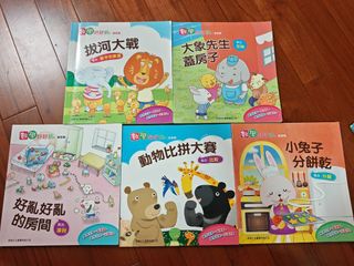 （分類：）位於 。 由 dm2006 提交（商品編號 1460266356，圖片 1）。簡介： 。