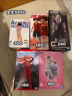（分類：）位於 。 由 rayray33202 提交（商品編號 1460199009，圖片 1）。簡介： 。