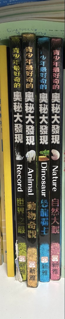 （分類：）位於 。 由 circles23 提交（商品編號 1460222636，圖片 1）。簡介： 。