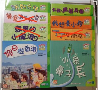 （分類：）位於 。 由 icypingyi 提交（商品編號 1455583821，圖片 1）。簡介： 。