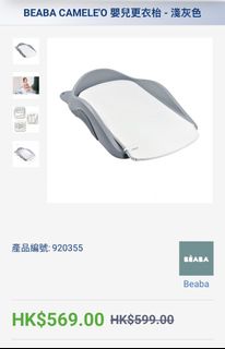 （分類：）位於 。 由 emma_hoho 提交（商品編號 1460271381，圖片 1）。簡介： 。