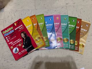 （分類：）位於 。 由 missyyyyyyy 提交（商品編號 1460241447，圖片 1）。簡介： 。