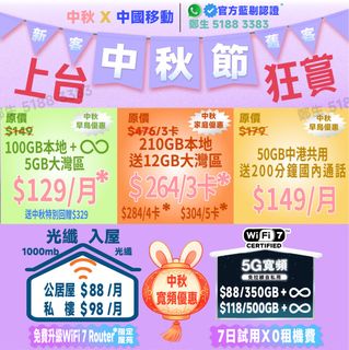 （分類：）位於 。 由 sumszehei 提交（商品編號 1429879082，圖片 1）。簡介： 。