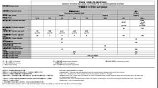 （分類：）位於 。 由 kimi6232 提交（商品編號 1460260362，圖片 1）。簡介： 。