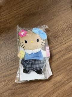 （分類：）位於 。 由 nicetobuynsell 提交（商品編號 1460174151，圖片 1）。簡介： 。