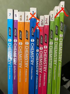 （分類：）位於 。 由 ilkiuy 提交（商品編號 1460028881，圖片 1）。簡介： 。