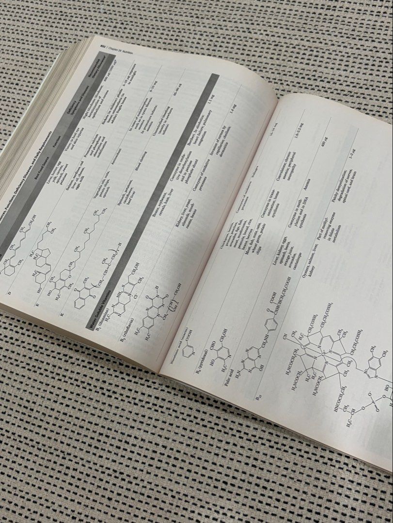 Introduction to General, Organic, and Biochemistry (Category: Textbooks) located in Manila. Submitted by cpaa.aaa (Listing ID 1460188807, Image 2). Description: 12th edition Biochemistry General Chemistry Organic Chemistry No annotations & highlights Never used.