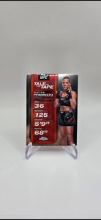 (Category: ) located in . Submitted by wheregotcards (Listing ID 1460287143, Image 1). Description: .