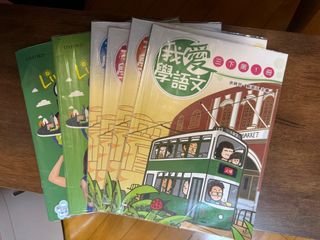 （分類：）位於 。 由 catcatl 提交（商品編號 1460264750，圖片 1）。簡介： 。