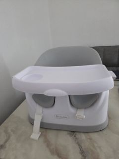 (Category: ) located in . Submitted by shrutikumar7794 (Listing ID 1460208757, Image 1). Description: .