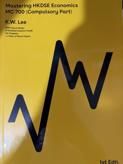 （分類：）位於 。 由 chowcnnn 提交（商品編號 1460174096，圖片 1）。簡介： 。